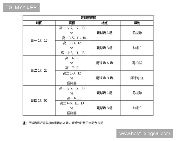 最新足球赛程全解析：关键比赛时间与球队对阵安排盘点
